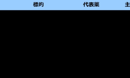 煮熟的香蕉有什么功效与作用